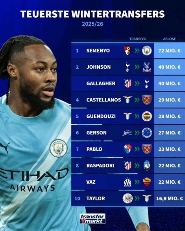 开云官方-【早报】今晚对阵乌兹别克斯坦！U23小伙子们加油！