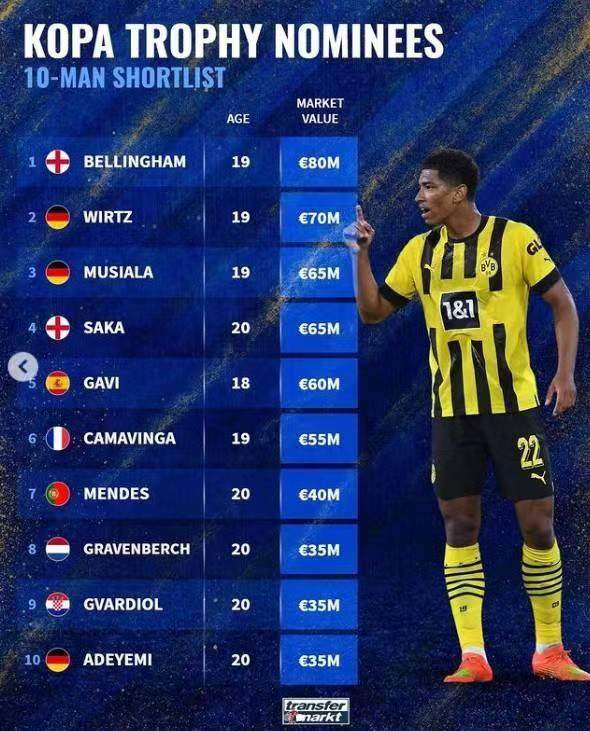 开云集团-【早报】请善待你身边的曼联球迷