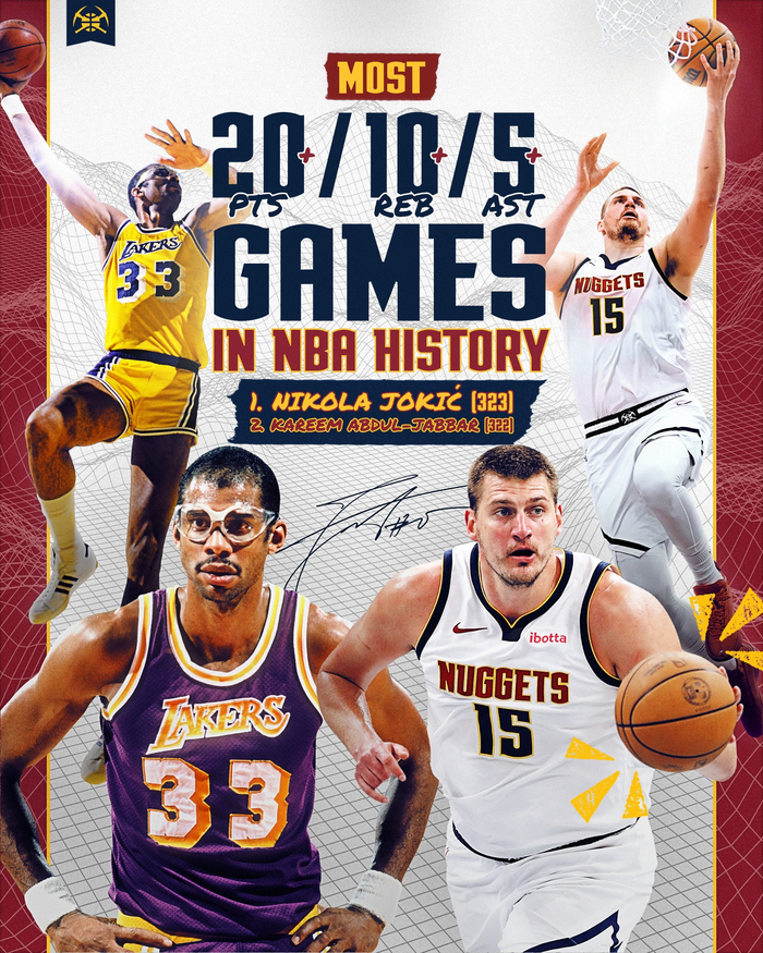 开云官网-约基奇超越贾巴尔，成NBA历史20+10+5场次第一人|体育数据分析|尼古拉-约基奇|球员|比赛_新浪体育_新浪新闻