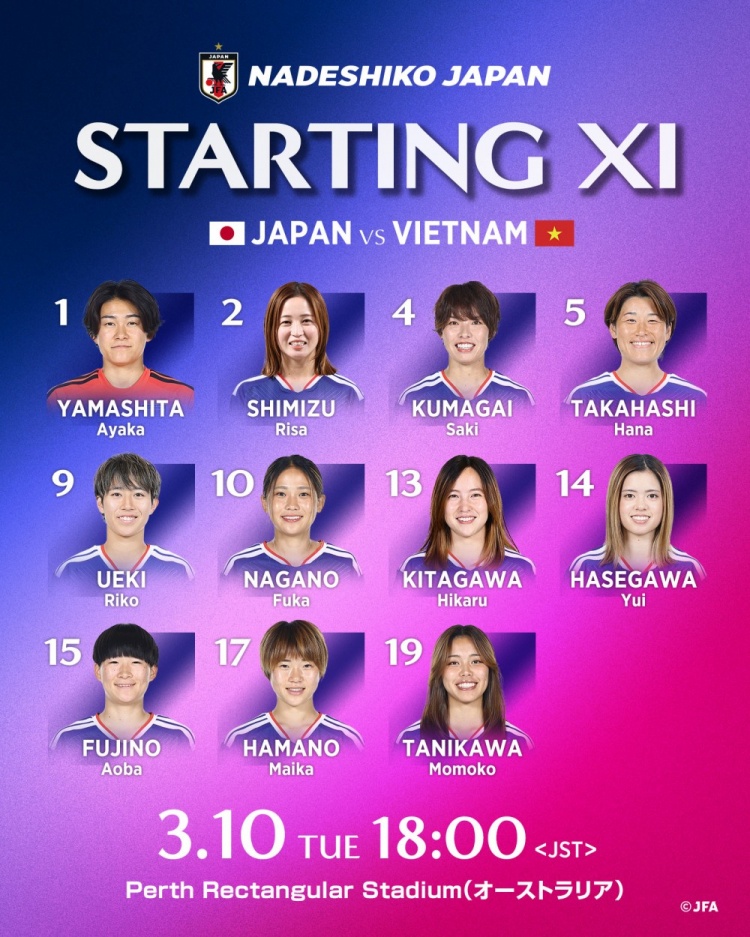 kaiyun.cn-日本女足vs越南女足首发:长谷川唯、清水梨纱、谷川萌萌子出战